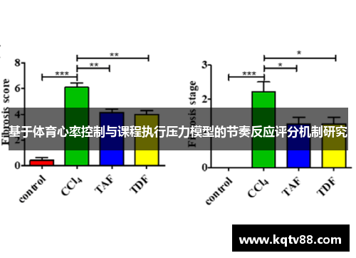基于体育心率控制与课程执行压力模型的节奏反应评分机制研究